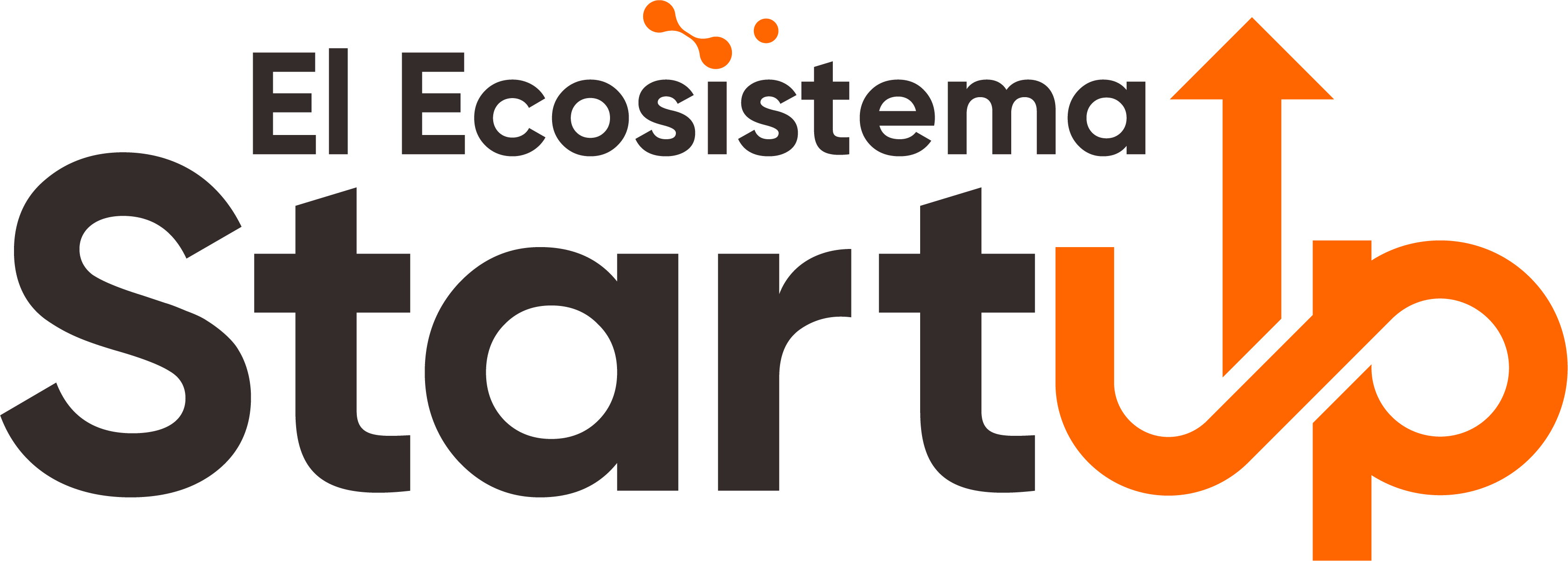 El Ecosistema Startup